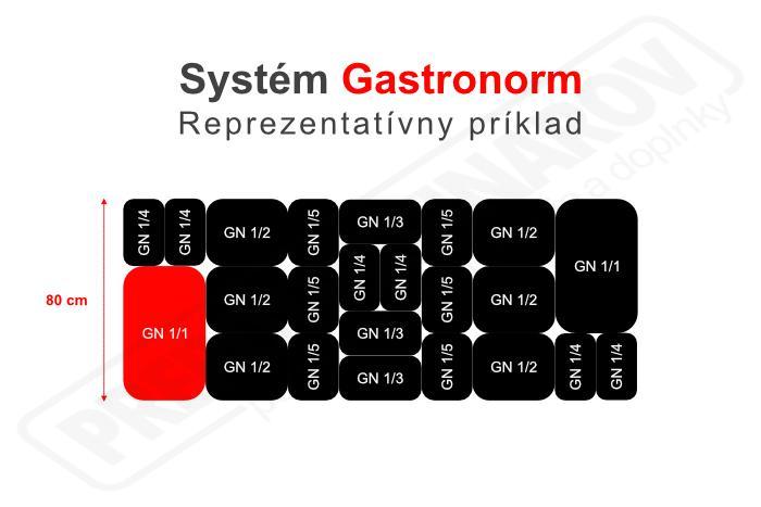 PLEXI Tácka GN 1/1 17