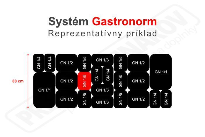 PLEXI Miska GN 1/5 80