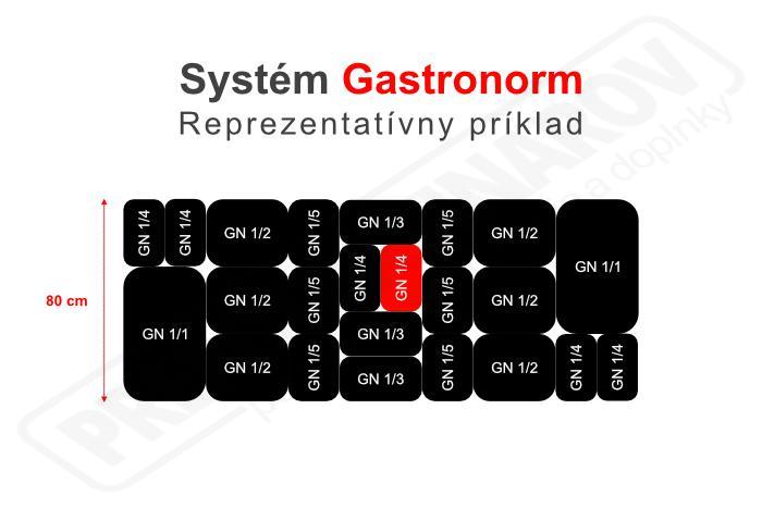 PLEXI Miska GN 1/4 50