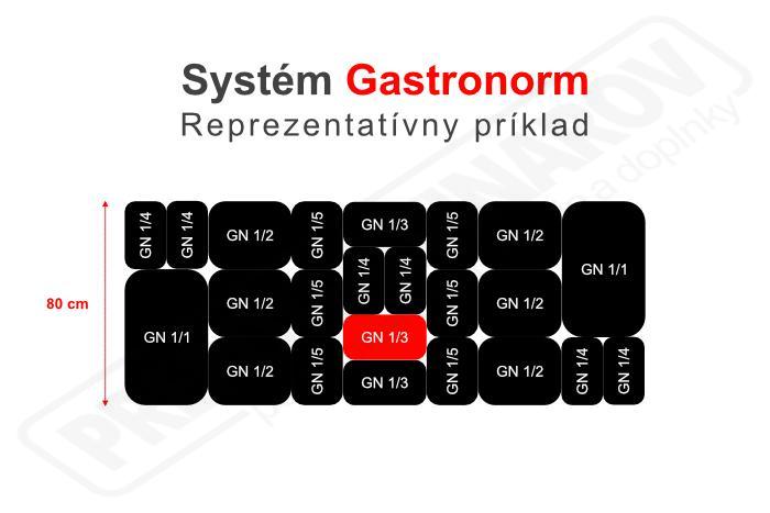 Veko pre PLEXI Misku GN 1/3