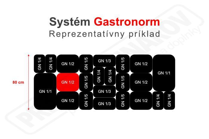 PLEXI Miska GN 1/2 50