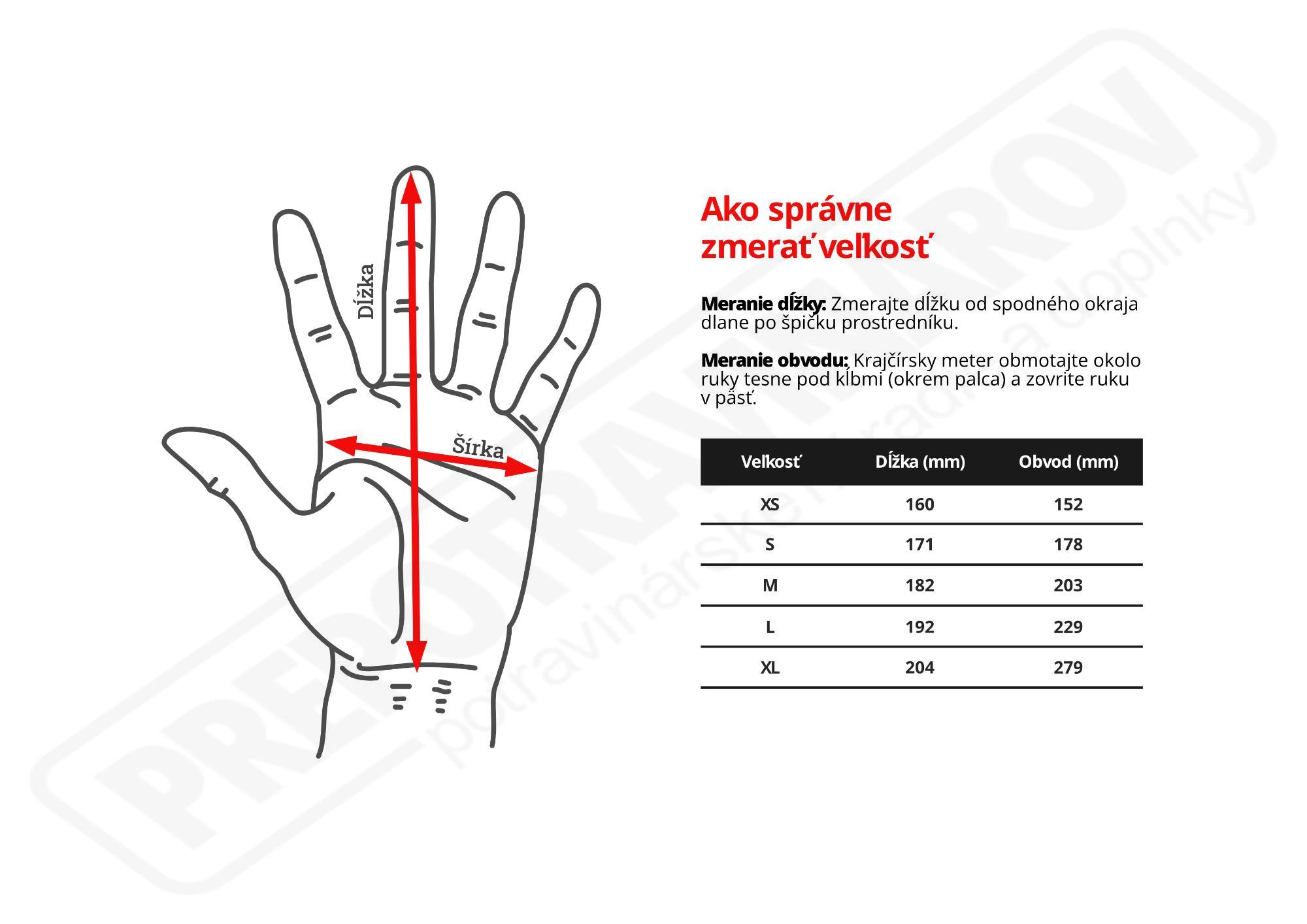 Ochranné rukavice proti porezu CUTGUARD