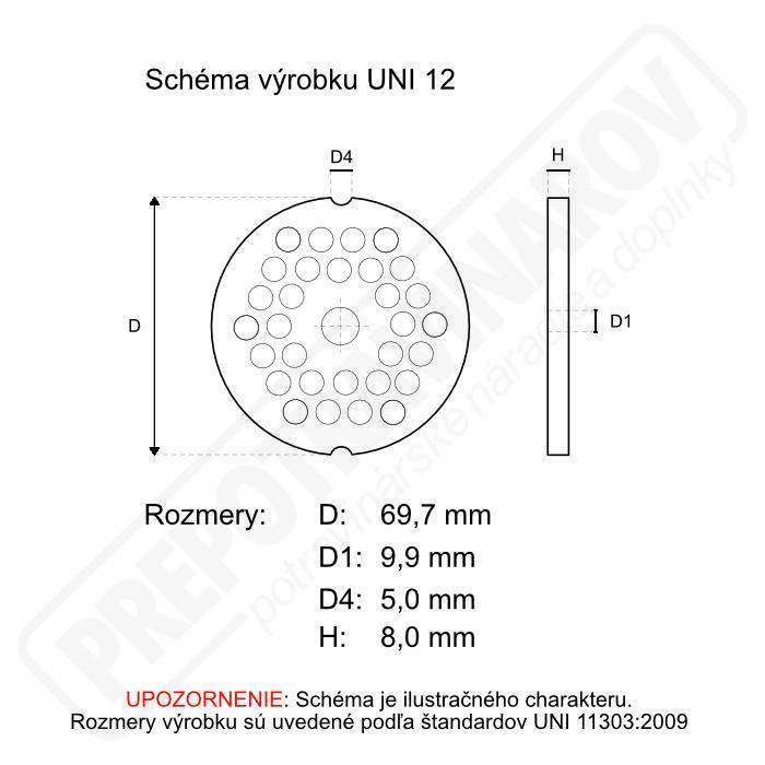 Rezacie dosky pre el. mlynčeky veľ. 12