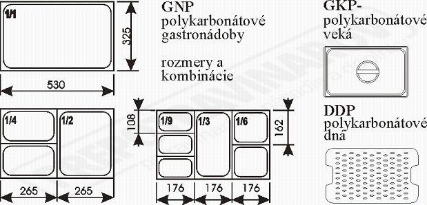 Gastronádoby polykarbonátové čierne