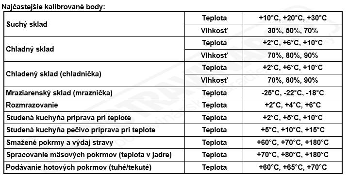Teplomer s vlhkomerom digitálny so sondou VL 305013